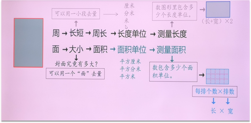 f8ce4bf282f349649ca0c470c7d7f2ac.png