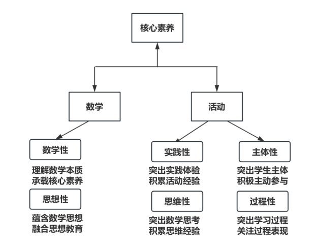 ccbba1f60c00470382224209c4fc6efa.Png