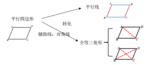 1257495b05cd443f9575d5c55e8aedf3.png