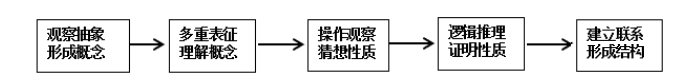 8216265b33264f66baa03061f7e6ee76.png